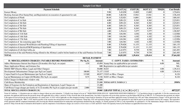 Cost Sheet The Ultimate Document For Customer Decision