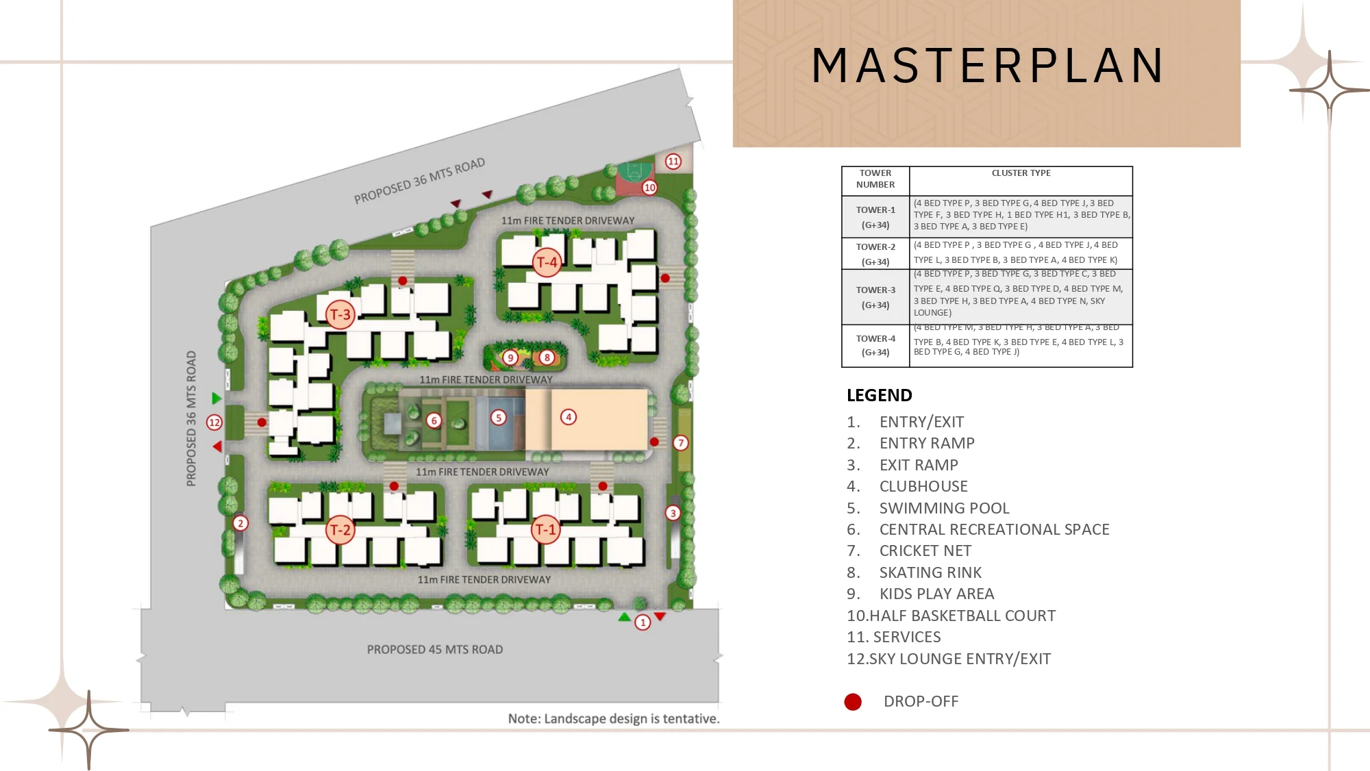Prestige Spring Heights Master Plan